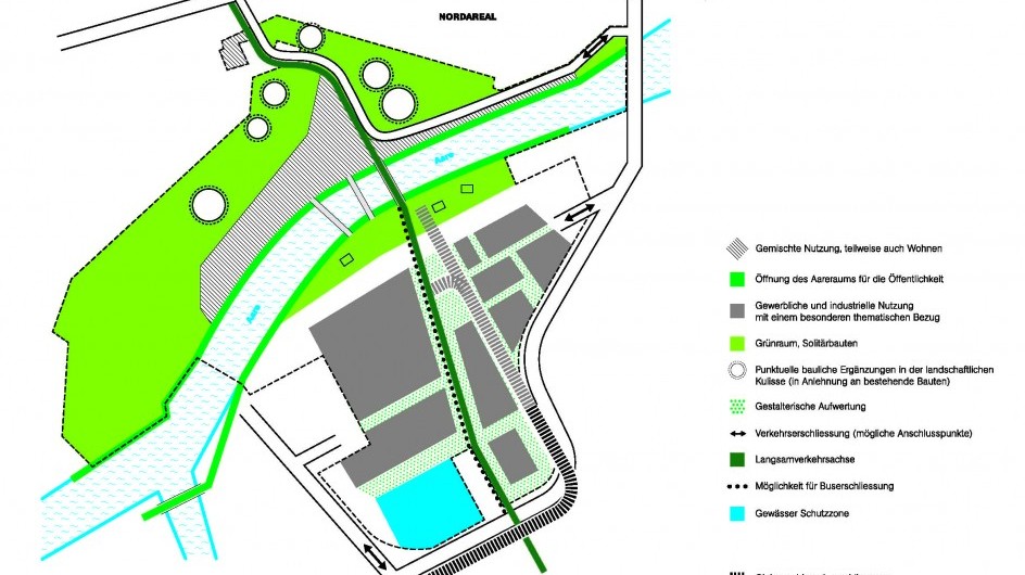 Ergebnis Testplanung (2010)