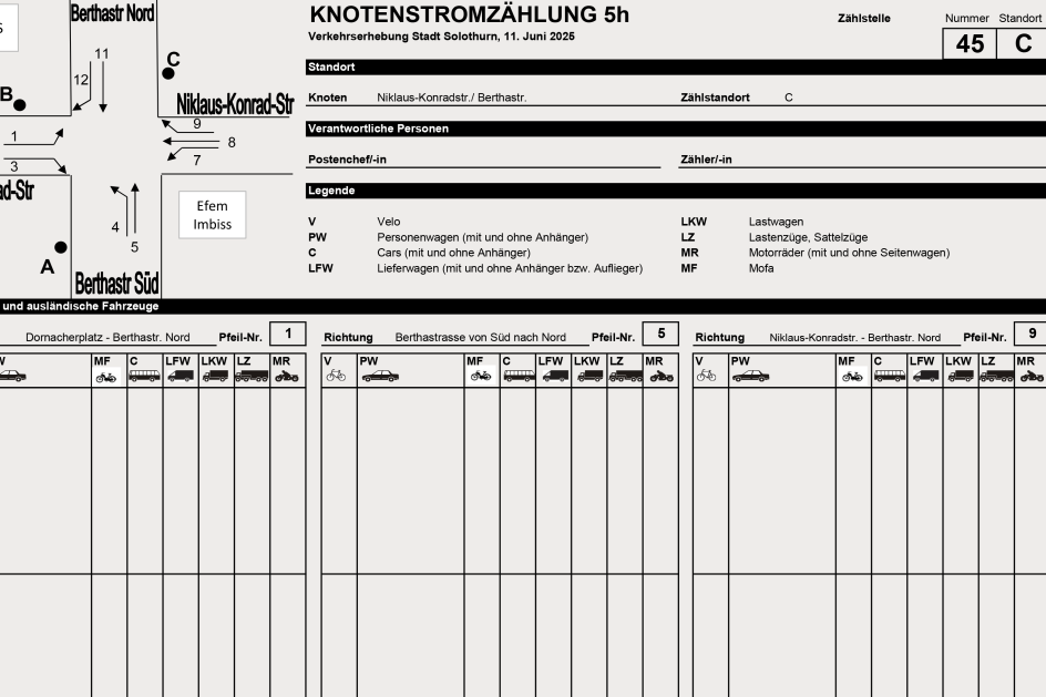 Knotenstromzählung