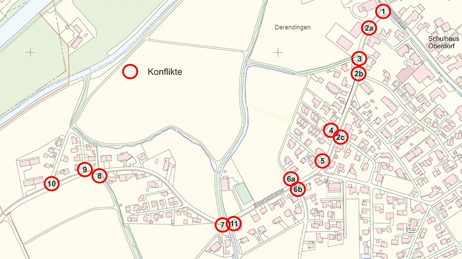 Konfliktpunkte